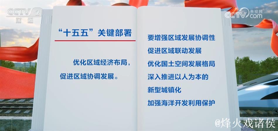 “人享其行、物畅其流”正加快实现(权威发布·高质量完成“十四五”规划) “人享其行、物畅其流”正加快实现(权威发布·高质量完成“十四五”规划)