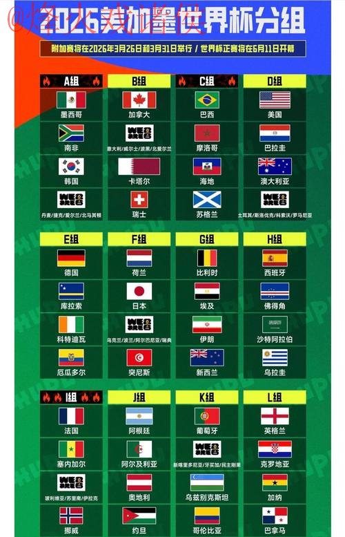 2026世界杯外围安全官方指南 2026世界杯外围安全官方指南